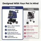 4-Wheel Pet Stroller