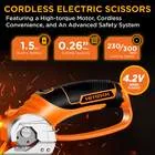 4.2V Cordless Electric Scissors