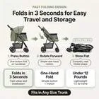 4-Wheel Pet Stroller