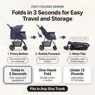 4-Wheel Pet Stroller