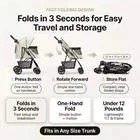 4-Wheel Pet Stroller