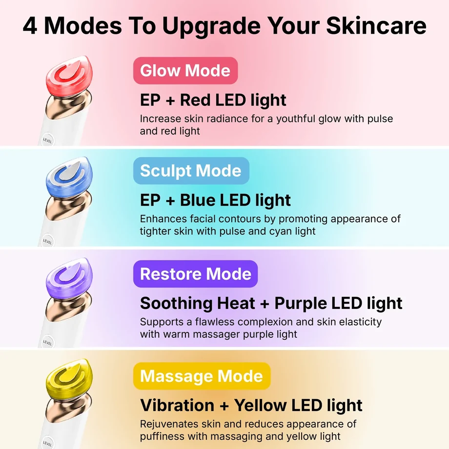 GloWand four modes: Glow, Sculpt, Restore, Massage