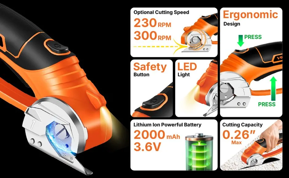 Cordless Electric Scissors feature detail