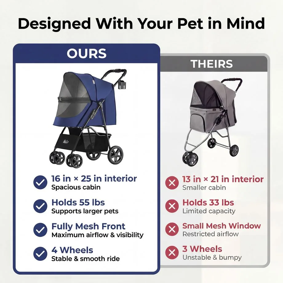 4-Wheel Pet Stroller
