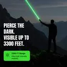 High-Power Green Laser Pointer