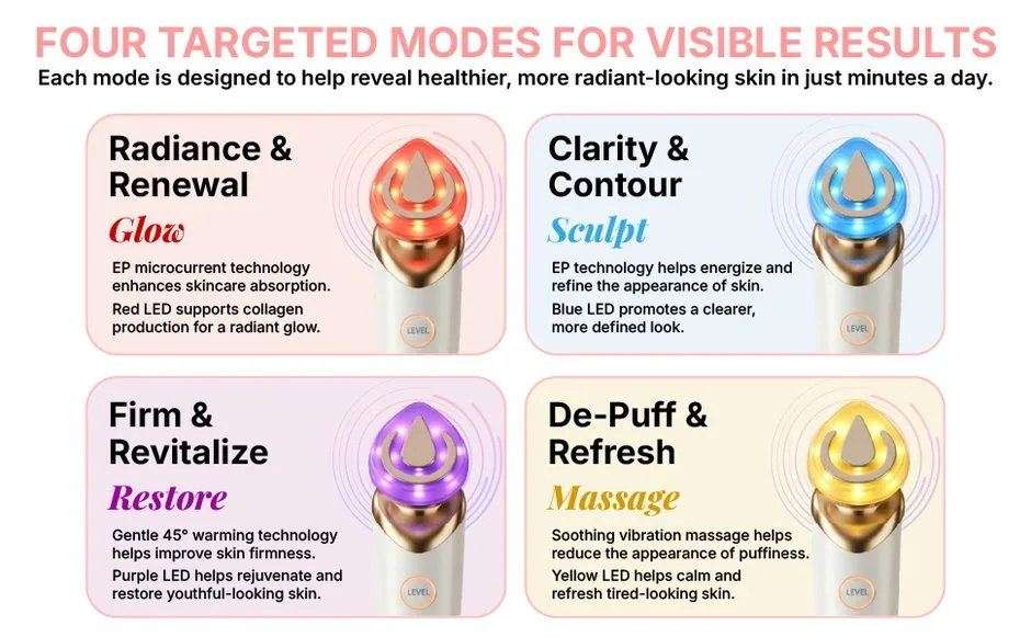 Clarigen Glow Wand feature detail